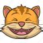Cat Cartoon Emojis icons by Vector Toons