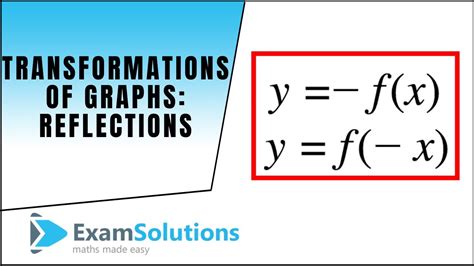 Transformations of Graphs : Reflections y=-f(x), y=f(-x) Proof : ExamSolutions - YouTube