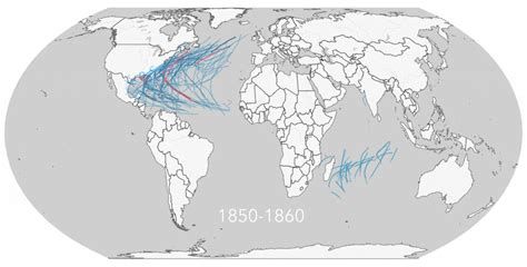 Analyze Patterns of Global Hurricane Data