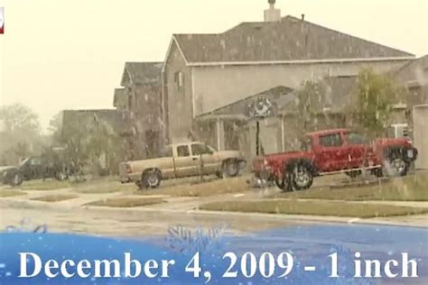 SNOW FROM OVER THE YEARS IN HOUSTON – Montgomery County Police Reporter