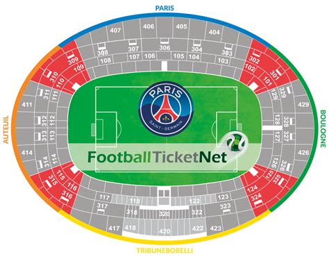 Paris Saint-Germain vs Guingamp 19/01/2019 | Football Ticket Net