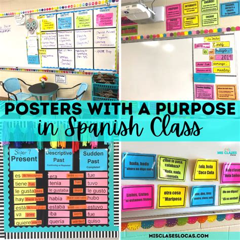 Spanish Classroom Decor Posters with a Purpose - Mis Clases Locas