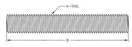 Threaded Rod On TE-CO