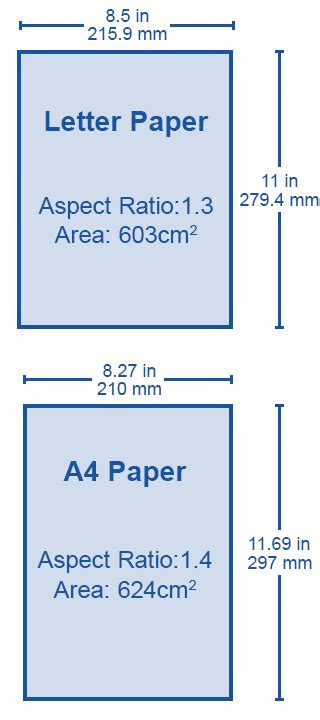 Fold 'N Fly » Does paper size matter when making a paper airplane?