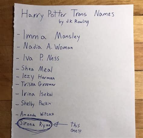 You know J. K. Rowling was drafting up names for her like… | J.K ...