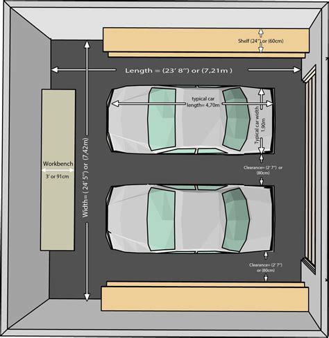 The dimensions of an one car and a two car garage | Garage design, Garage dimensions, Garage ...