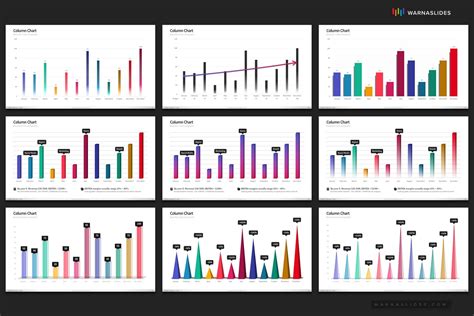 sample powerpoint presentation with graphs