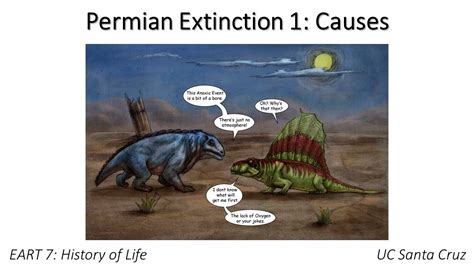 Permian Triassic Extinction