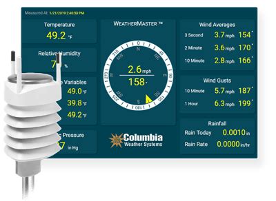 Orion™ Weather Station | Columbia Weather Systems