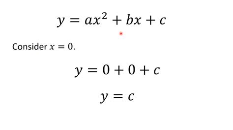 The y-intercept of a Quadratic Graph - YouTube