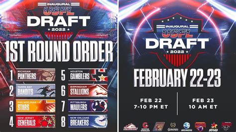 USFL Unveils Unique Format For Inaugural Player Draft, Full USFL Draft Details - YouTube