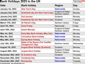 Bank Holidays 2023 in the UK