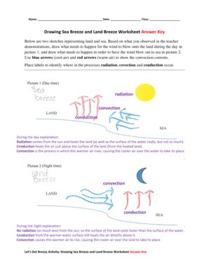 Sea Breeze Land Breeze Diagram Answer Key - Fill Online, Printable ...