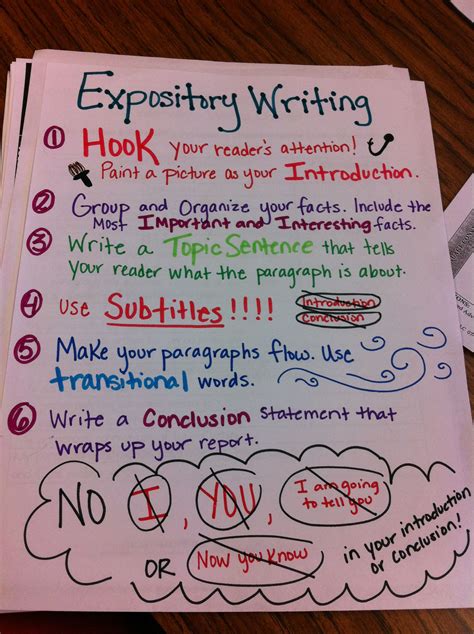 Pin by Kelly Maxwell on LA - Grade 5 Writing | Expository writing, Writing anchor charts ...