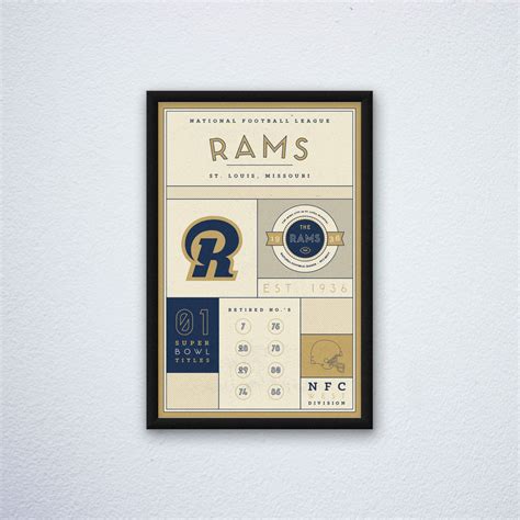 NFL Team Stats Series :: Behance