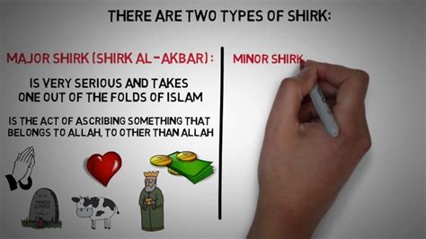 What Is The Opposite Of Shirk In Islam? Quick Answer ...