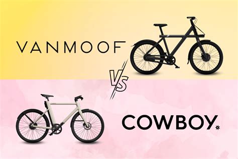 VanMoof Vs Cowboy E-Bike Comparisons - Energy Theory