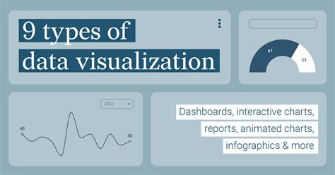 9 types of data visualization