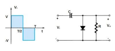 Analysis of Clamping Circuit - Electrical Concepts