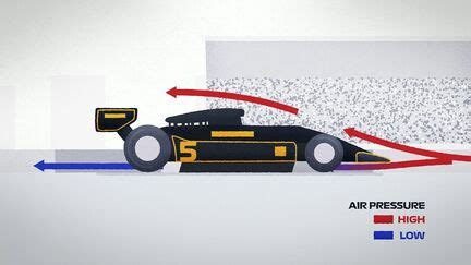 F1 Firsts: Ground effect aerodynamics