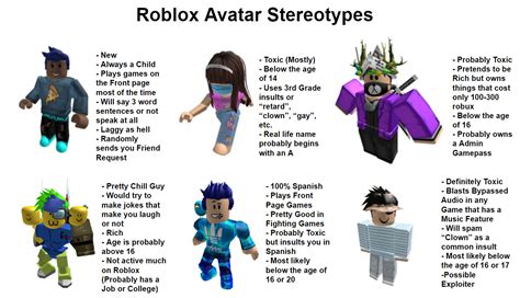 How to make a cancer roblox avatar - lilyswim