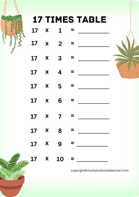 17 Times Table Worksheet [17 Multiplication Table] Free PDF