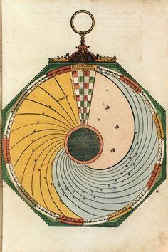 19 Renaissance Astronomy ideas | astronomy, renaissance, celestial map