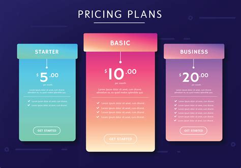 Todoist pricing plans - kdatronic