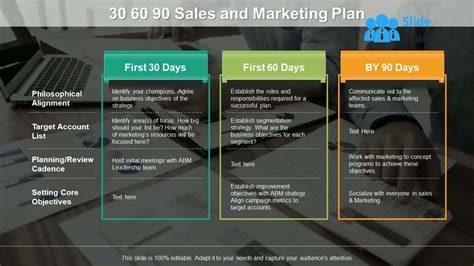 30 60 90 Sales And Marketing Plan - YouTube