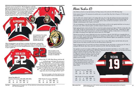 The History of the Sens Jersey, 1992-2018 – The History of the NHL ...