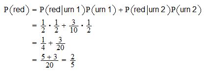 Bayes' rule