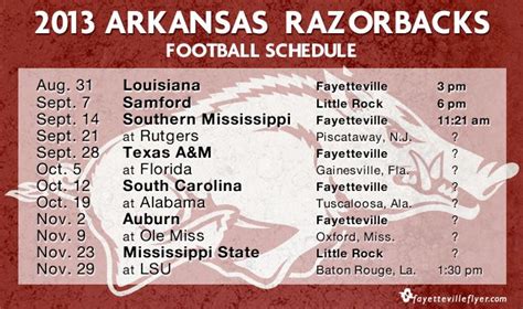 2013 Arkansas Razorbacks football schedule | Arkansas razorbacks ...