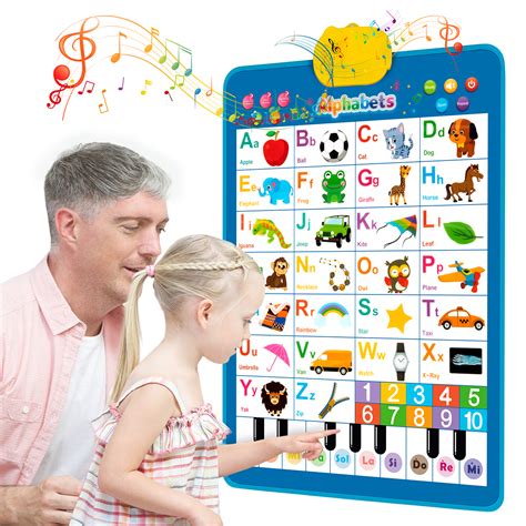 Electronic Alphabet Wall Chart, Toddler Learning Toys , Educational Toys ABC&123 Preschool ...