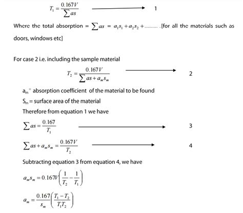 Absorption coefficient