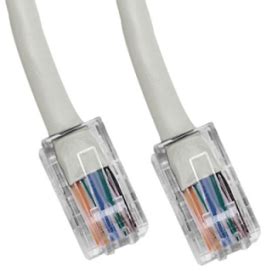 cables - What does the M/M in RJ45M/M mean? - Electrical Engineering Stack Exchange