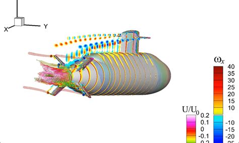 Contact – 34th Symposium on Naval Hydrodynamics