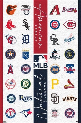 Chi tiết với hơn 72 về MLB teams logos - Du học Akina