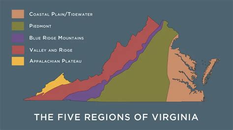 What Are the Five Physical Regions of Virginia’s Geography? | Virginia ...