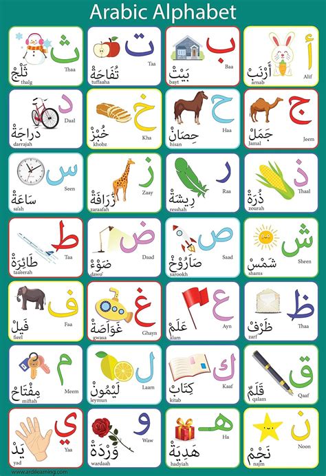 Arabic Alphabet Chart Printable - Printable Word Searches