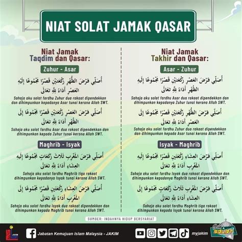 Niat Solat Sunat Lepas Isyak 4 Rakaat : Niat Cara Solat Sunat Rawatib Ba Diyah Qabliyah Panduan ...