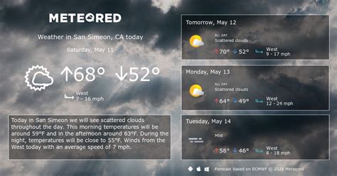 San Simeon, CA Weather 14 days - Meteored