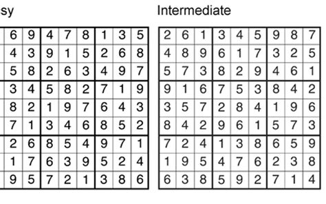 Evening Standard Sudoku solutions | London Evening Standard | Evening ...