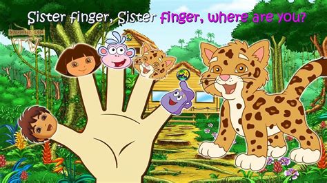 Dora the Explorer Finger FamilyNursery Rhymes Lyrics and More.\rThe series centers around Dora ...