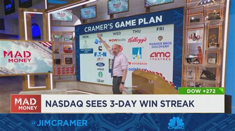 Watch Friday's full episode of Mad Money with Jim Cramer — April 28, 2023