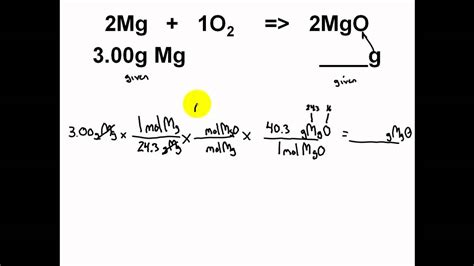 STOICHIOMETRY - Problems Solved - Moles! - YouTube