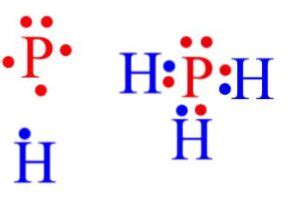 PH3 Lewis Structure, Molecular Geometry, and Hybridization ...