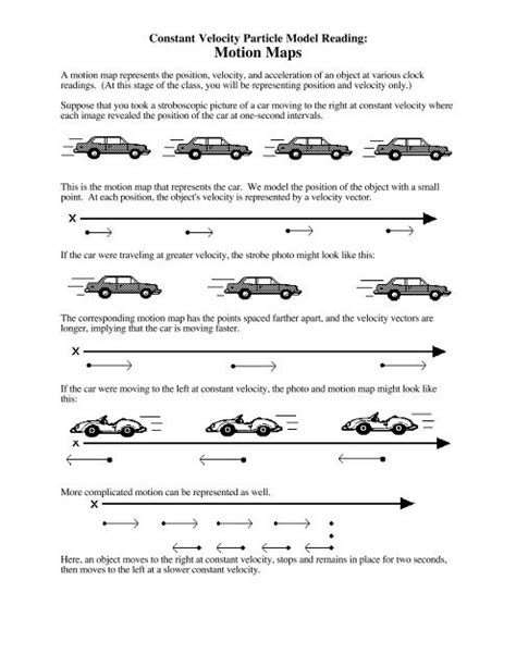 Motion Maps - Modeling Physics