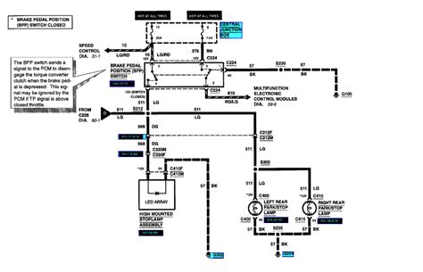 2005 Ford Explorer Sport Trac Stereo Wiring Diagram - Wiring Diagram