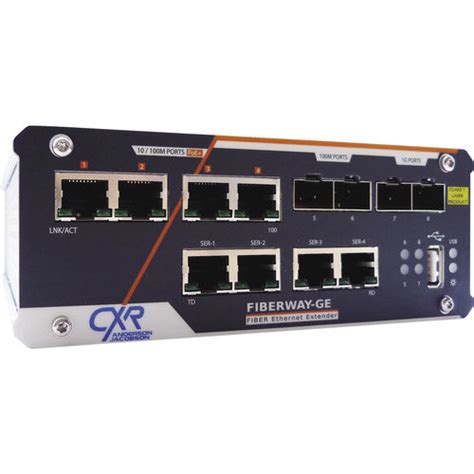 Gigabit Ethernet ethernet switch - FiberWAY-GE - CXR Networks - 20 ...