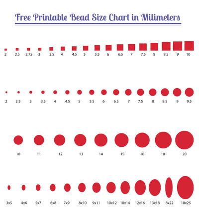 Bead Size Chart | AllFreeJewelryMaking.com